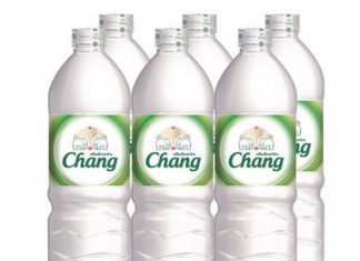 Chang Drinking Water