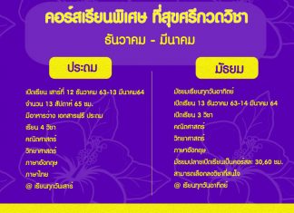 เรียนพิเศษที่ไหนดี แนะนำ สุขศรีกวดวิชา บางใหญ่ โรงเรียนยอดนิยม