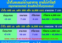 ผลิตน้ำดื่มแบรนด์ร้านอาหาร ขายได้กำไรดี สั่งผลิตที่ BangkokWater สั่งผลิตน้ำดื่มแบรนด์ร้านอาหาร ขายได้กำไรดี ผลิตที่กรุงเทพวอเตอร์