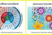 ส.แสงชัย พลาสแพ็ค โรงงานผลิตถุงพลาสติกยอดนิยม 2025 บริการทั่วประเทศอาเซียน โรงงานผลิตถุงพลาสติกยอดนิยม 2023 บริการทั่วประเทศอาเซียน