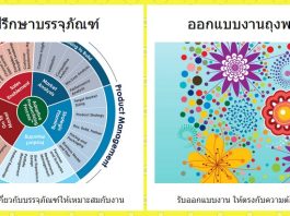 ส.แสงชัย พลาสแพ็ค โรงงานผลิตถุงพลาสติกยอดนิยม 2025 บริการทั่วประเทศอาเซียน โรงงานผลิตถุงพลาสติกยอดนิยม 2023 บริการทั่วประเทศอาเซียน