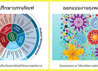 ส.แสงชัย พลาสแพ็ค โรงงานผลิตถุงพลาสติกยอดนิยม 2025 บริการทั่วประเทศอาเซียน โรงงานผลิตถุงพลาสติกยอดนิยม 2023 บริการทั่วประเทศอาเซียน