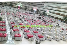 โต๊ะจีนบุฟเฟ่ต์เจี๊ยบ นครปฐม – อร่อย ครบ จบในงานเดียว โต๊ะจีนบุฟเฟ่ต์เจี๊ยบ